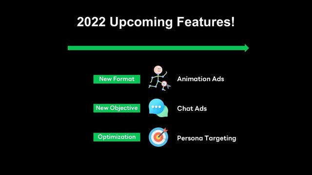 2022 Upcoming Features!
SUMMARY
New Objective
Optimization
New Format
Chat Ads
Animation Ads
Persona Targeting
