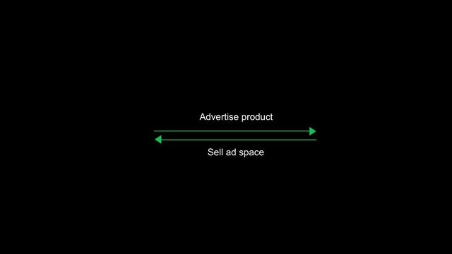 Digital Platform
Ex. APP, Website, Social Media
#TeamPublisher
Advertise product
Sell ad space
