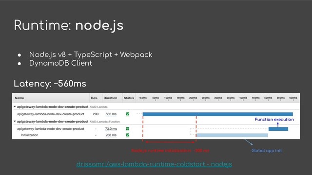 Runtime: node.js
● Node.js v8 + TypeScript + Webpack
● DynamoDB Client
drissamri/aws-lambda-runtime-coldstart - nodejs
Node.js runtime initialization: ~200 ms Global app init
Function execution
Latency: ~560ms
