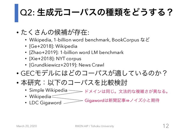 Q2: ੜ੒ݩίʔύεͷछྨΛͲ͏͢Δʁ
• ͨ͘͞Μͷީิ͕ଘࡏ:
• Wikipedia, 1-billion word benchmark, BookCorpus ͳͲ
• [Ge+2018]: Wikipedia
• [Zhao+2019]: 1-billion word LM benchmark
• [Xie+2018]: NYT corpus
• [Grundkiewicz+2019]: News Crawl
• GECϞσϧʹ͸Ͳͷίʔύε͕ద͍ͯ͠Δͷ͔ʁ
• ຊݚڀɿҎԼͷίʔύεΛൺֱݕ౼
• Simple Wikipedia
• Wikipedia
• LDC Gigaword
March 20, 2020 RIKEN AIP / Tohoku University 12
υϝΠϯ͸ಉ͡ɻจ๏తͳෳࡶ͕͞ҟͳΔɻ
Gigaword͸৽ฉهࣄ⇛ϊΠζখͱظ଴
