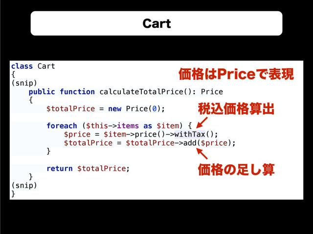 $BSU
class Cart 
{
(snip) 
public function calculateTotalPrice(): Price 
{ 
$totalPrice = new Price(0); 
 
foreach ($this->items as $item) { 
$price = $item->price()->withTax(); 
$totalPrice = $totalPrice->add($price); 
} 
 
return $totalPrice; 
}
(snip) 
}
Ձ֨͸1SJDFͰදݱ
੫ࠐՁ֨ࢉग़
Ձ֨ͷ଍͠ࢉ

