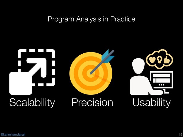 @karimhamdanali
Program Analysis in Practice
!15
Scalability Usability
Precision
