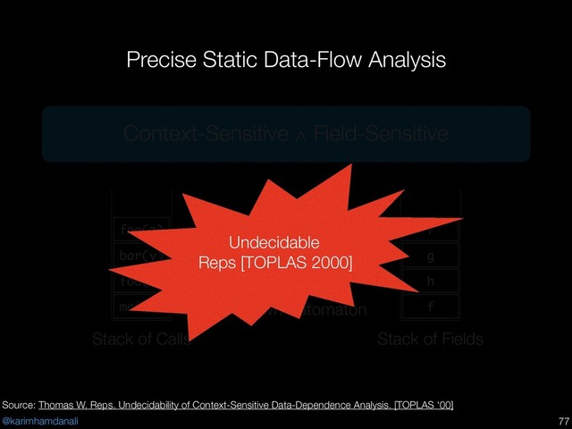 @karimhamdanali
Precise Static Data-Flow Analysis
!77
x
z y
Pushdown Automaton
main()
foo(x)
bar(y)
foo(z)
Stack of Calls
f
h
g
f
Stack of Fields
Undecidable
Reps [TOPLAS 2000]
Source: Thomas W. Reps. Undecidability of Context-Sensitive Data-Dependence Analysis. [TOPLAS '00]
Context-Sensitive ∧ Field-Sensitive

