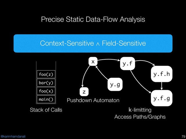 @karimhamdanali
Precise Static Data-Flow Analysis
!79
x
z
Pushdown Automaton
main()
foo(x)
bar(y)
foo(z)
Stack of Calls k-limitting
Access Paths/Graphs
y.f
y.g
y.f.h
y.f.g
Context-Sensitive ∧ Field-Sensitive

