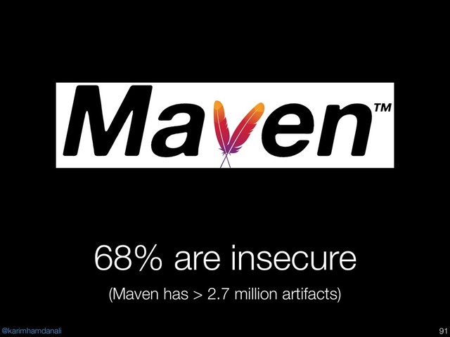 @karimhamdanali
68% are insecure
(Maven has > 2.7 million artifacts)
!91
