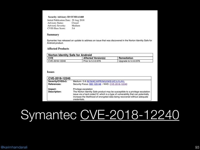 @karimhamdanali
Symantec CVE-2018-12240
!93
