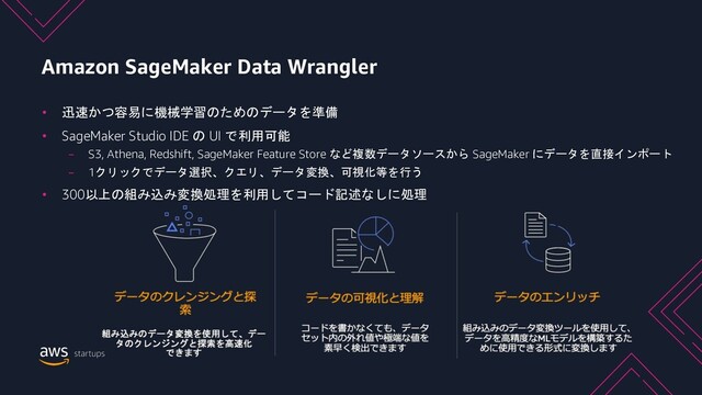 Amazon SageMaker Data Wrangler
• 迅速かつ容易に機械学習のためのデータを準備
• SageMaker Studio IDE の UI で利用可能
− S3, Athena, Redshift, SageMaker Feature Store など複数データソースから SageMaker にデータを直接インポート
− 1クリックでデータ選択、クエリ、データ変換、可視化等を行う
• 300以上の組み込み変換処理を利用してコード記述なしに処理
