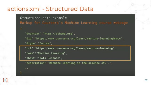 actions.xml - Structured Data
32
