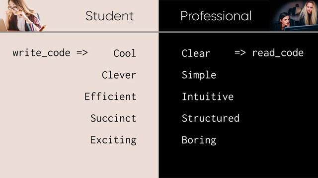 Student Professional
Cool
Clever
Efficient
Succinct
Exciting
Clear
Simple
Intuitive
Structured
Boring
write_code => => read_code
