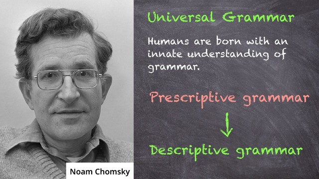 Noam Chomsky
Universal Grammar
Humans are born with an
innate understanding of
grammar.
Prescriptive grammar
Descriptive grammar
