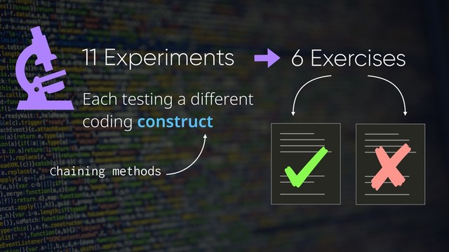 11 Experiments
Each testing a different
coding construct
6 Exercises
chaining methods
