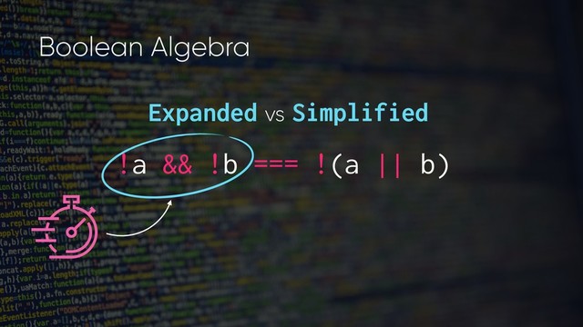 !a && !b === !(a || b)
Boolean Algebra
Expanded vs Simplified
