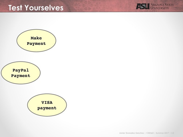 Javier Gonzalez-Sanchez | CSE360 | Summer 2017 | 12
Test Yourselves
Make
Payment
VISA
payment
PayPal
Payment
