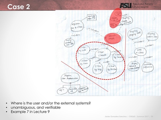 Javier Gonzalez-Sanchez | CSE360 | Summer 2017 | 20
Case 2
• Where is the user and/or the external systems?
• unambiguous, and verifiable
• Example 7 in Lecture 9
