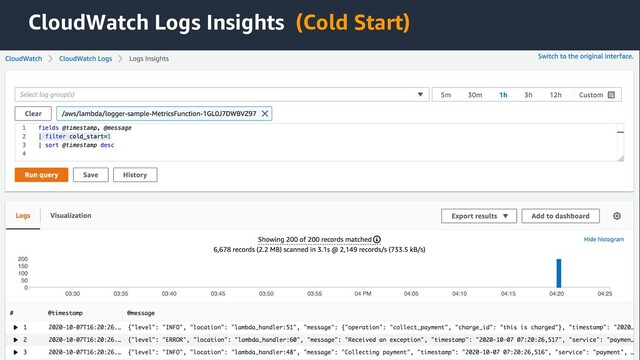 © 2020, Amazon Web Services, Inc. or its Affiliates. All rights reserved.
CloudWatch Logs Insights (Cold Start)
