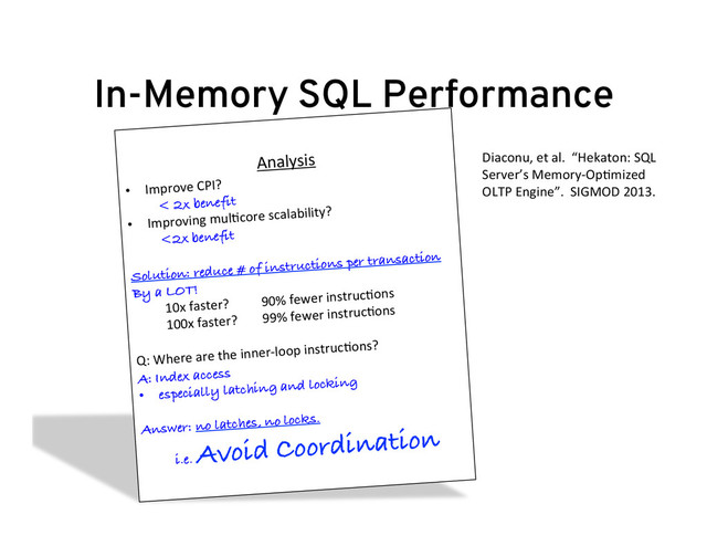 In-Memory SQL Performance
Analysis	  
•  Improve	  CPI?	  	  
< 2x benefit
•  Improving	  mul-core	  scalability?	  	  
<2x benefit
Solution: reduce # of instructions per transaction
By a LOT!
	  10x	  faster?	   	  90%	  fewer	  instruc-ons	  
	  100x	  faster?	   	  99%	  fewer	  instruc-ons	  
Q:	  Where	  are	  the	  inner-­‐loop	  instruc-ons?	  
A: Index access
•  especially latching and locking
Answer: no latches, no locks.
i.e.
Avoid Coordination
Diaconu,	  et	  al.	  	  “Hekaton:	  SQL	  
Server’s	  Memory-­‐Op-mized	  
OLTP	  Engine”.	  	  SIGMOD	  2013.	  
