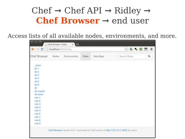 Access lists of all available nodes, environments, and more.
Chef → Chef API → Ridley →
Chef Browser → end user
