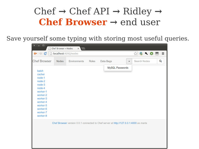 Save yourself some typing with storing most useful queries.
Chef → Chef API → Ridley →
Chef Browser → end user
