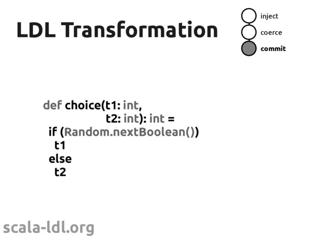 scala-ldl.org
LDL Transformation
LDL Transformation
def choice(t1: int,
t2: int): int =
if (Random.nextBoolean())
t1
else
t2
inject
coerce
commit
