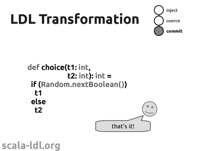 scala-ldl.org
LDL Transformation
LDL Transformation
def choice(t1: int,
t2: int): int =
if (Random.nextBoolean())
t1
else
t2
inject
coerce
commit
that's it!
