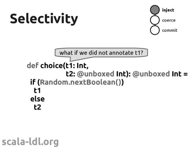 scala-ldl.org
Selectivity
Selectivity
def choice(t1: Int,
t2: @unboxed Int): @unboxed Int =
if (Random.nextBoolean())
t1
else
t2
inject
coerce
commit
what if we did not annotate t1?
