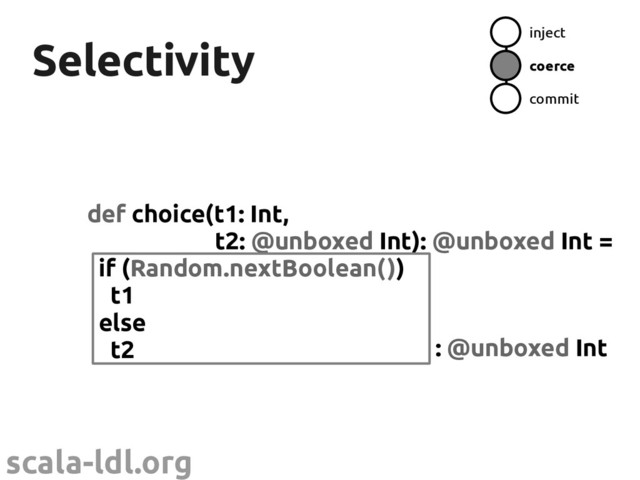 scala-ldl.org
Selectivity
Selectivity
def choice(t1: Int,
t2: @unboxed Int): @unboxed Int =
if (Random.nextBoolean())
t1
else
t2
inject
coerce
commit
: @unboxed Int
