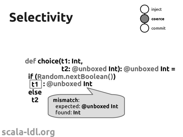 scala-ldl.org
Selectivity
Selectivity
def choice(t1: Int,
t2: @unboxed Int): @unboxed Int =
if (Random.nextBoolean())
t1
else
t2
inject
coerce
commit
: @unboxed Int
mismatch:
expected: @unboxed Int
found: Int
