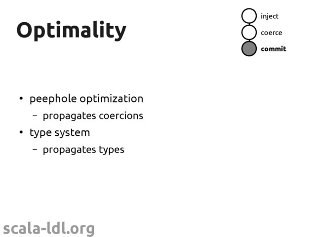 scala-ldl.org
Optimality
Optimality
●
peephole optimization
– propagates coercions
●
type system
– propagates types
inject
coerce
commit
