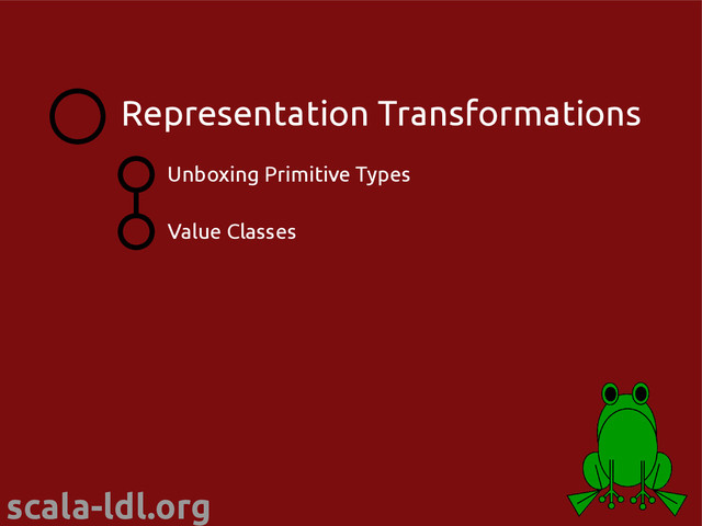 scala-ldl.org
Unboxing Primitive Types
Value Classes
Representation Transformations
