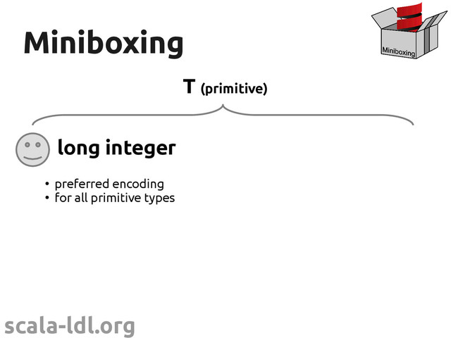 scala-ldl.org
Miniboxing
Miniboxing
long integer
●
preferred encoding
●
for all primitive types
T (primitive)

