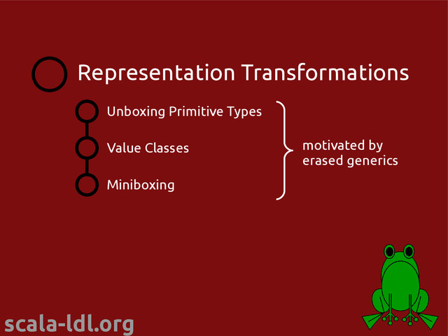 scala-ldl.org
Unboxing Primitive Types
Value Classes
Representation Transformations
Miniboxing
motivated by
erased generics
