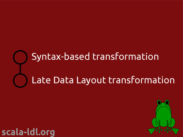scala-ldl.org
Syntax-based transformation
Late Data Layout transformation
