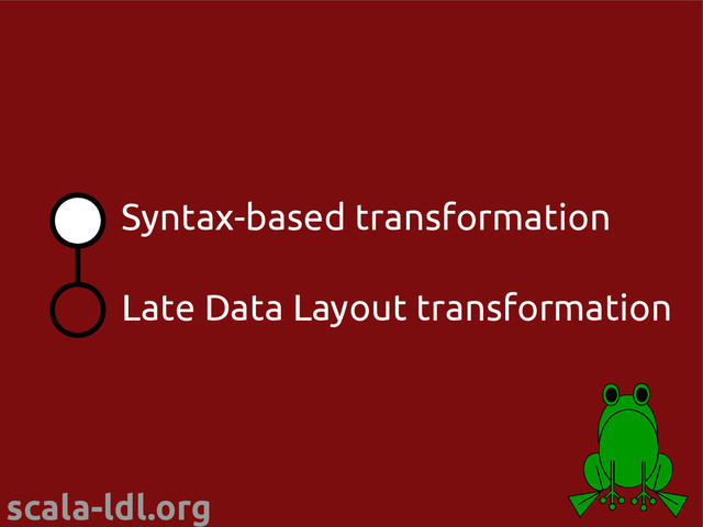 scala-ldl.org
Syntax-based transformation
Late Data Layout transformation
