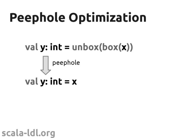 scala-ldl.org
Peephole Optimization
Peephole Optimization
val y: int = unbox(box(x))
val y: int = x
peephole
