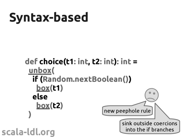 scala-ldl.org
Syntax-based
Syntax-based
def choice(t1: int, t2: int): int =
unbox(
if (Random.nextBoolean())
box(t1)
else
box(t2)
) new peephole rule
sink outside coercions
into the if branches
