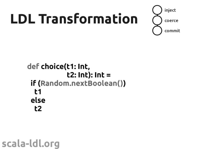 scala-ldl.org
LDL Transformation
LDL Transformation
def choice(t1: Int,
t2: Int): Int =
if (Random.nextBoolean())
t1
else
t2
inject
coerce
commit
