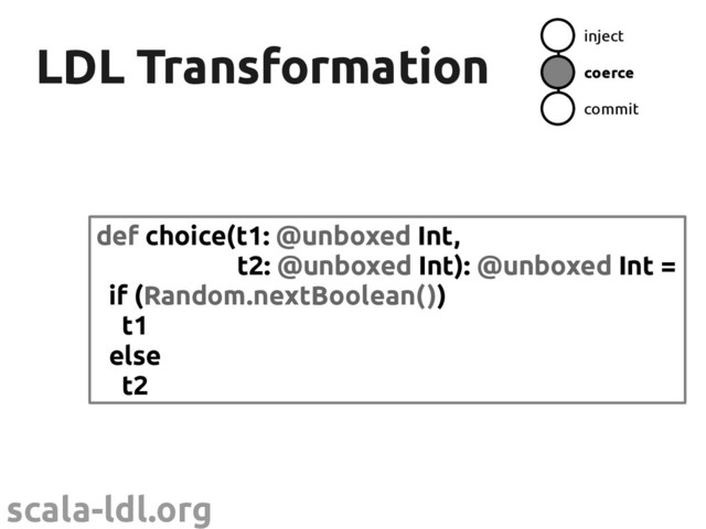 scala-ldl.org
LDL Transformation
LDL Transformation
def choice(t1: @unboxed Int,
t2: @unboxed Int): @unboxed Int =
if (Random.nextBoolean())
t1
else
t2
inject
coerce
commit

