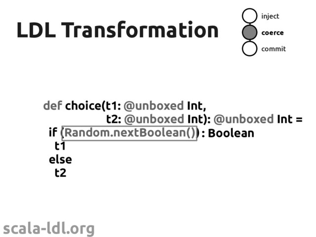 scala-ldl.org
LDL Transformation
LDL Transformation
def choice(t1: @unboxed Int,
t2: @unboxed Int): @unboxed Int =
if (Random.nextBoolean())
t1
else
t2
inject
coerce
commit
: Boolean
