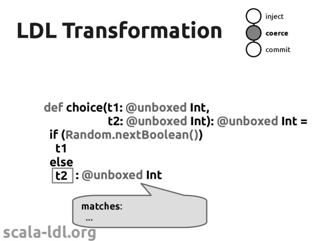 scala-ldl.org
LDL Transformation
LDL Transformation
def choice(t1: @unboxed Int,
t2: @unboxed Int): @unboxed Int =
if (Random.nextBoolean())
t1
else
t2
inject
coerce
commit
matches:
...
: @unboxed Int
