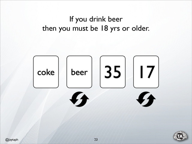 @jaytaph 23
coke beer 35 17
If you drink beer
then you must be 18 yrs or older.
