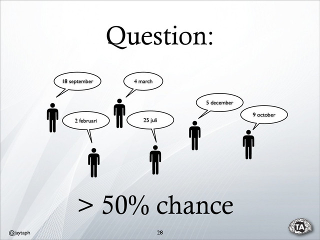 @jaytaph
Question:
28
> 50% chance
4 march
18 september
5 december
25 juli
2 februari
9 october
