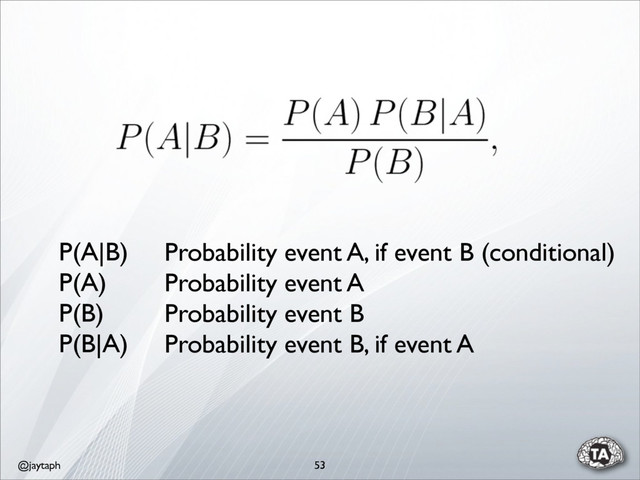 @jaytaph 53
P(A|B)
P(A)
P(B)
P(B|A)
Probability event A, if event B (conditional)
Probability event A
Probability event B
Probability event B, if event A
