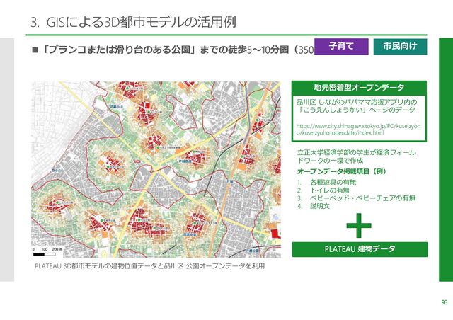 3. GISによる3D都市モデルの活用例
■「ブランコまたは滑り台のある公園」までの徒歩5～10分圏（350m）
93
PLATEAU 3D都市モデルの建物位置データと品川区 公園オープンデータを利用
市民向け
子育て
品川区 しながわパパママ応援アプリ内の
「こうえんしょうかい」ページのデータ
https://www.city.shinagawa.tokyo.jp/PC/kuseizyoh
o/kuseizyoho-opendate/index.html
地元密着型オープンデータ
PLATEAU 建物データ
立正大学経済学部の学生が経済フィール
ドワークの一環で作成
オープンデータ掲載項目（例）
1. 各種遊具の有無
2. トイレの有無
3. ベビーベッド・ベビーチェアの有無
4. 説明文
