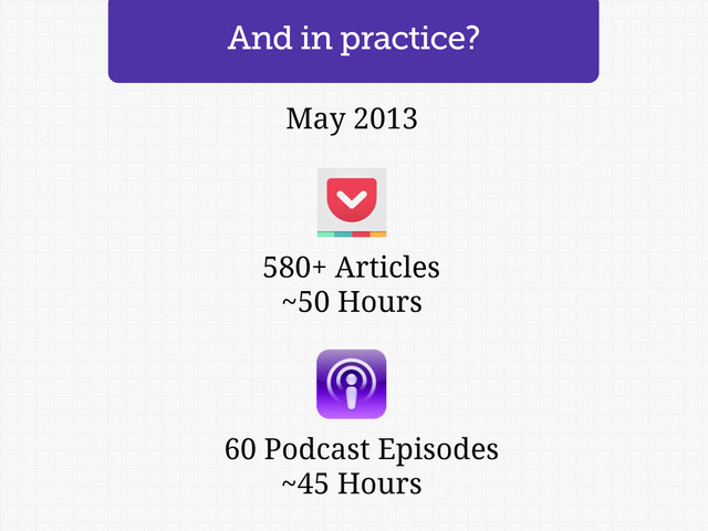 And in practice?
580+ Articles
60 Podcast Episodes
~50 Hours
~45 Hours
May 2013
