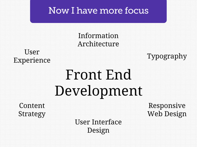 Now I have more focus
Front End
Development
Information
Architecture
User Interface
Design
User
Experience
Typography
Responsive
Web Design
Content
Strategy
