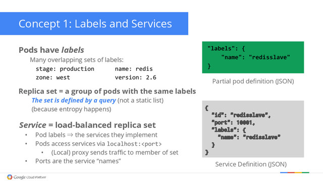 Concept 1: Labels and Services
Service = load-balanced replica set
• Pod labels ⇒ the services they implement
• Pods access services via localhost:
• (Local) proxy sends traffic to member of set
• Ports are the service “names”
{
"id": "redisslave",
"port": 10001,
"labels": {
"name": "redisslave"
}
}
Service Definition (JSON)
"labels": {
"name": "redisslave"
}
Partial pod definition (JSON)
Pods have labels
Many overlapping sets of labels:
stage: production name: redis
zone: west version: 2.6
Replica set = a group of pods with the same labels
The set is defined by a query (not a static list)
(because entropy happens)
