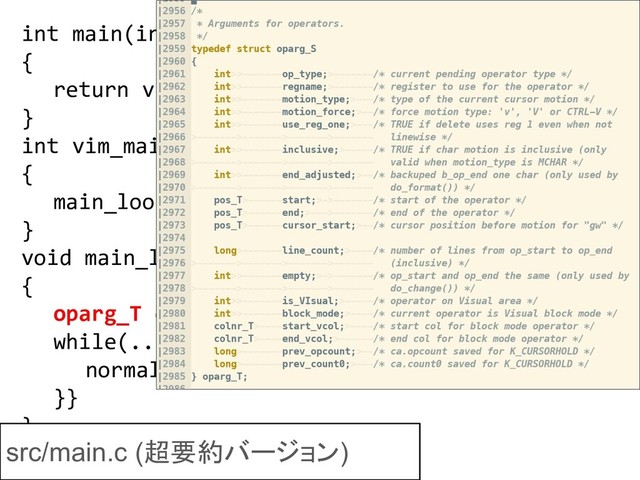 int main(int argc, char **argv)
{
return vim_main2();
}
int vim_main2(void)
{
main_loop(FALSE, FALSE);
}
void main_loop(int cmdwin, int noexmode)
{
oparg_T oa;
while(...) { if(...) {
normal_cmd(&oa, TRUE);
}}
}
src/main.c (超要約バージョン)
