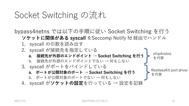 Socket Switching の流れ
bypass4netns では以下の手順に従い Socket Switching を行う
ソケットに関係がある syscall をSeccomp Notify fd 経由でハンドル
1. syscall の引数を読み出す
2. syscall が接続先を指定している
a. 接続先が外部のエンドポイント → Socket Switching を行う
b. 接続先が外部のエンドポイントでない → 何もしない
3. syscall がポートをバインドしている
a. ポートが公開対象のポート → Socket Switching を行う
b. ポートが公開対象のポートでない → 何もしない
4. syscall がソケットの設定を行っている → 設定を記録
SWoPP2022 7/27 OS-3 15
slirp4netns
を代替
RootlessKit port driver
を代替
2022/7/27
