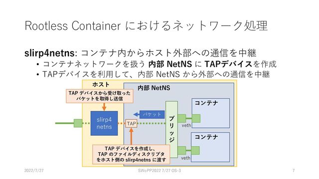 Rootless Container におけるネットワーク処理
slirp4netns: コンテナ内からホスト外部への通信を中継
• コンテナネットワークを扱う 内部 NetNS に TAPデバイスを作成
• TAPデバイスを利用して、内部 NetNS から外部への通信を中継
SWoPP2022 7/27 OS-3 7
ホスト
slirp4
netns
内部 NetNS
コンテナ
コンテナ
ブ
リ
ッ
ジ
TAP デバイスを作成し、
TAP のファイルディスクリプタ
をホスト側の slirp4netns に渡す
TAP デバイスから受け取った
パケットを取得し送信
TAP
パケット
veth
veth
2022/7/27
