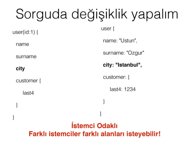 Sorguda değişiklik yapalım
user(id:1) {
name
surname
city
customer {
last4
}
}
user {
name: "Ustun",
surname: "Ozgur"
city: "Istanbul",
customer: {
last4: 1234
}
}
İstemci Odaklı
Farklı istemciler farklı alanları isteyebilir!
